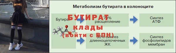 ГАЛЛЮЦИНОГЕННЫЕ ГРИБЫ Грязи